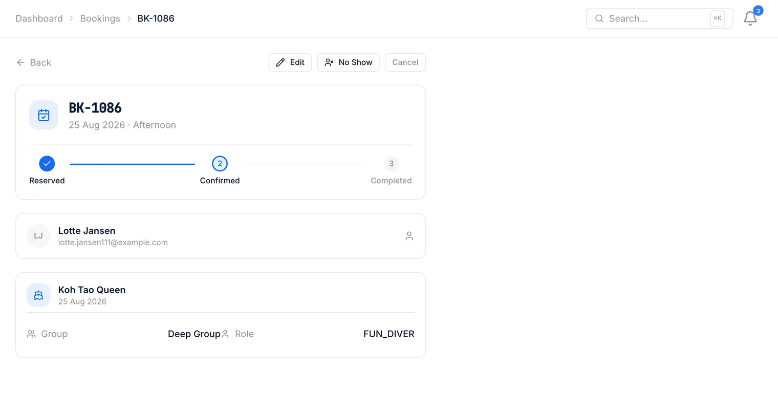 A booking in detail: customer, trip, dive group and seat