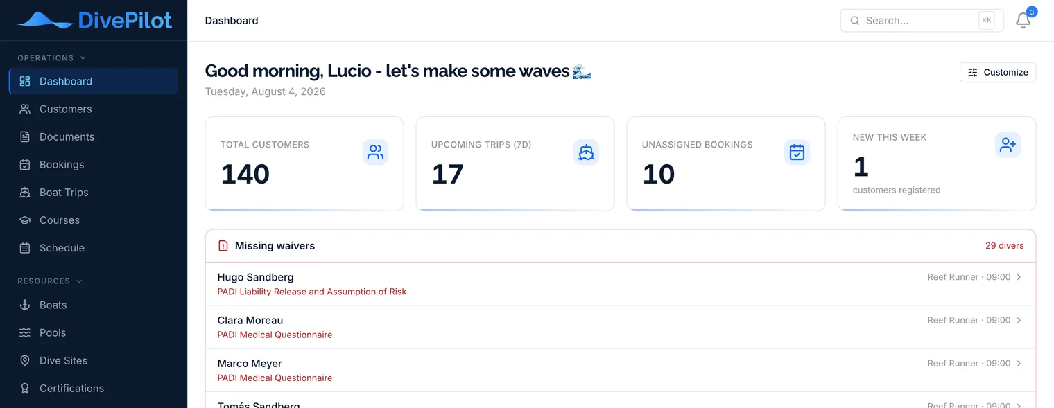 The DivePilot dashboard on a morning: today's trips, waivers awaiting signature and fleet capacity