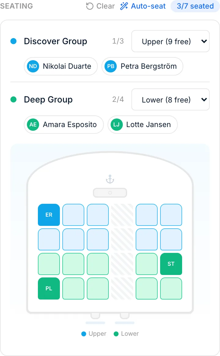The boat seat map with divers seated by zone